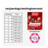Verjaardags-bettingtoernooi op circus.nl