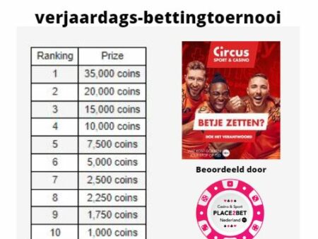 Verjaardags-bettingtoernooi op circus.nl