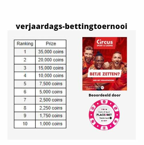 Verjaardags-bettingtoernooi op circus.nl