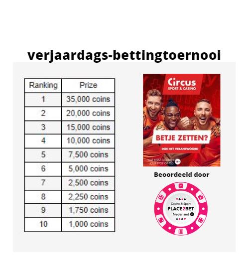 Verjaardags-bettingtoernooi op circus.nl