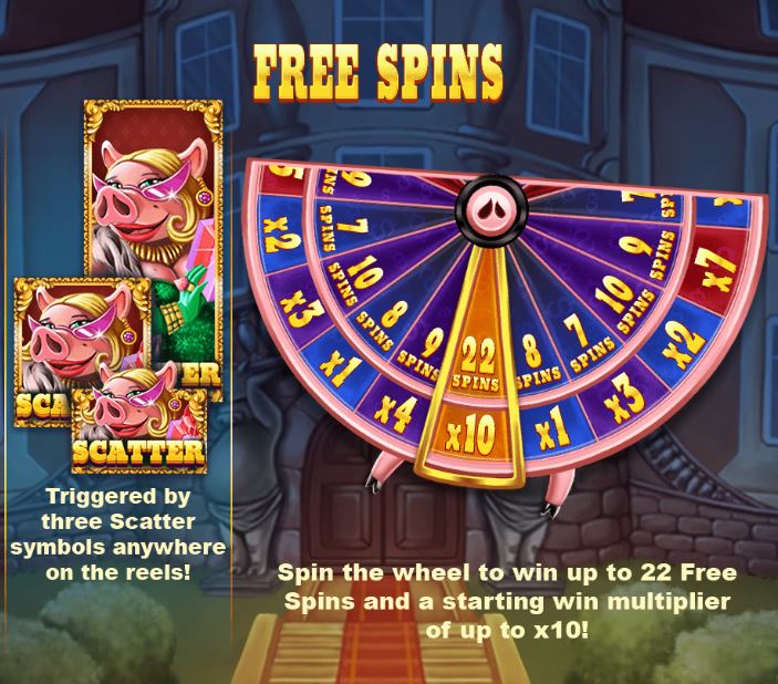 Red Tiger Piggy Riches Megaways™ free spins