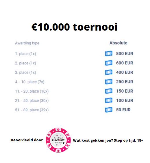€10.000 toernooi op 711.nl prijzenstructuur