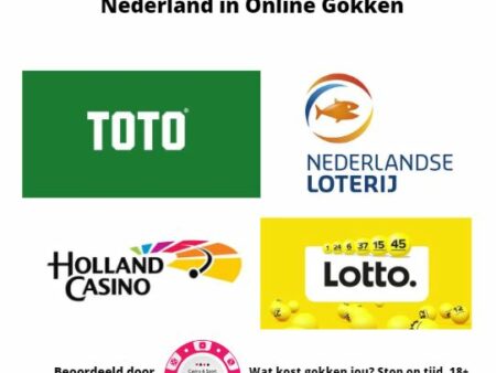 Belang van Staatsdeelnemingen in Nederland in Online Gokken