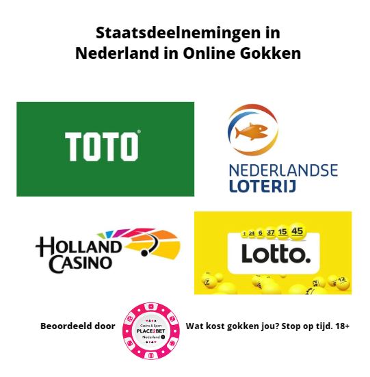 Belang van Staatsdeelnemingen in Nederland in Online Gokken